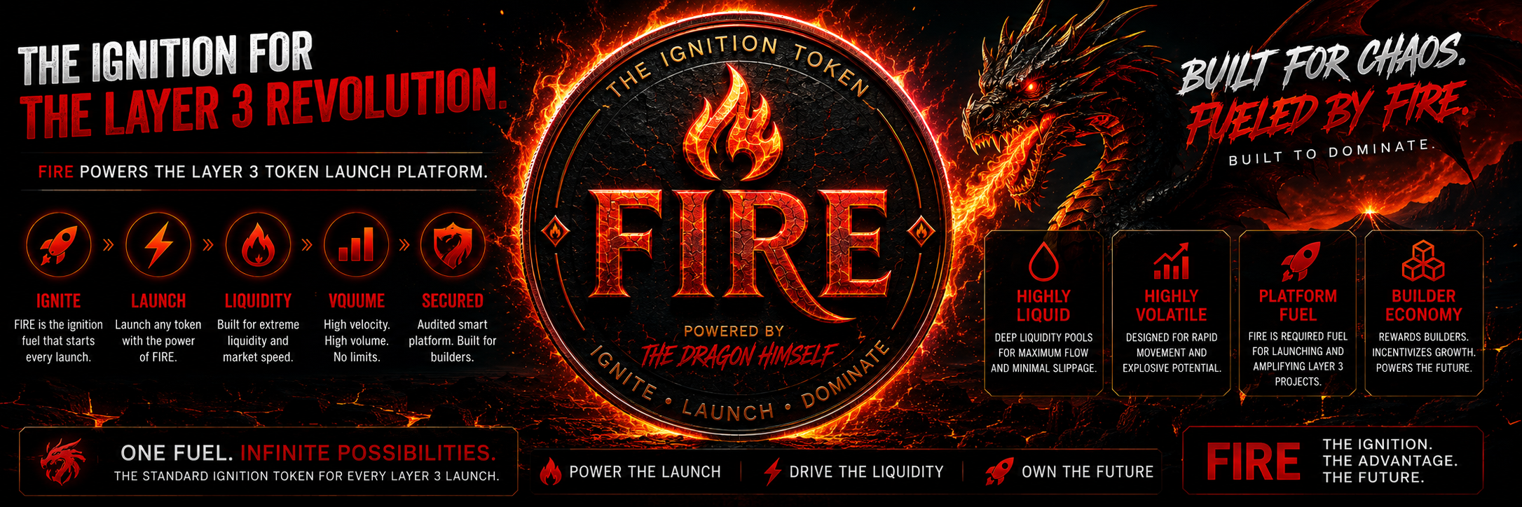 $FIRE banner